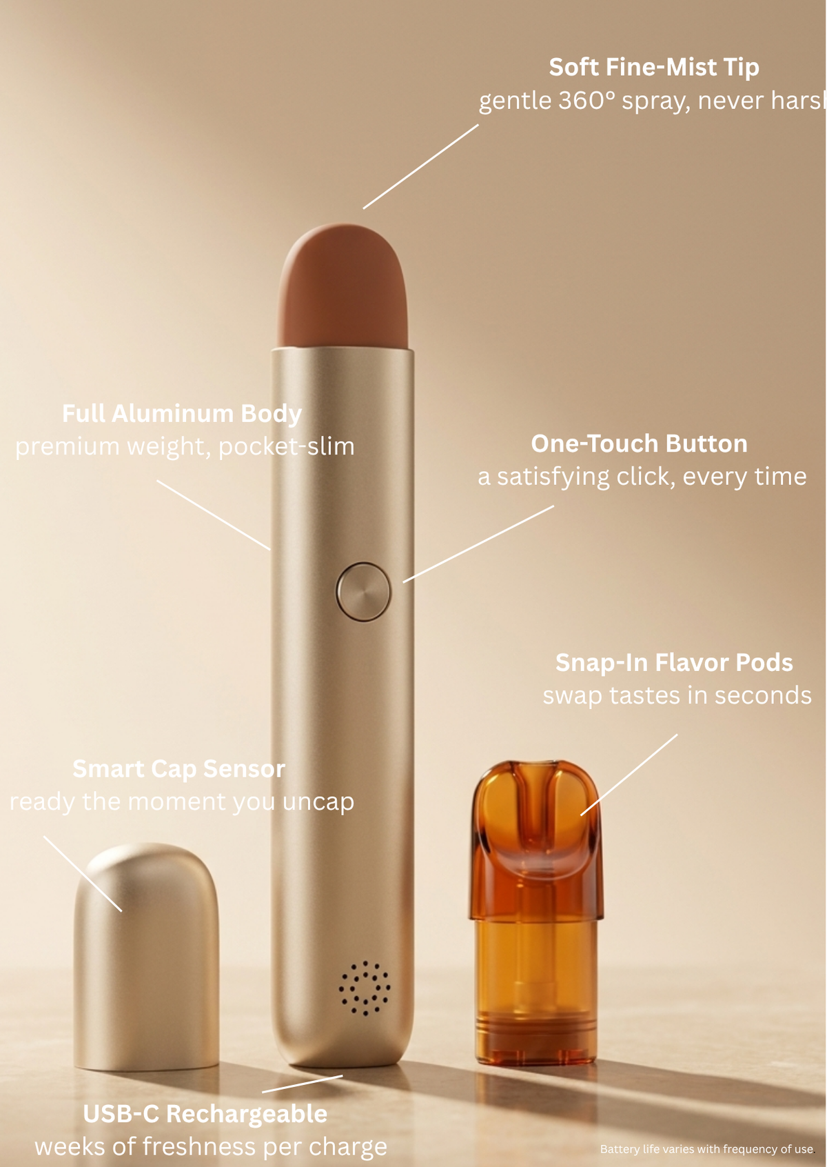 Vaye - Smart Electronic Oral Spray